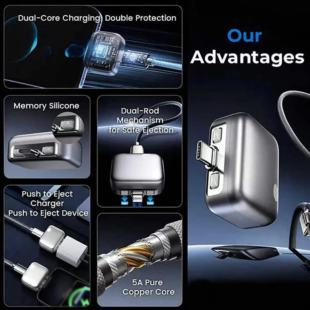 الشاحن الآمن الذكي – smart safe charger - الصورة 4